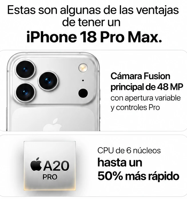 Iphone 18 Pro Max 256 GB blanco